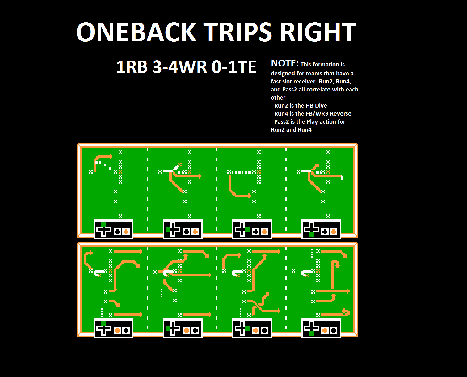 Tecmo Super Bowl 2012-13