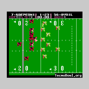 More information about "Tecmo Bowl 2015.NES w/ Alt. Uniforms version"