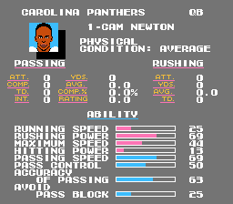 Tecmo Super Bowl 2024 Presented by  -  Official  Yearly ROMs - TBORG