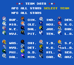 Tecmo Super Bowl (NES) · RetroAchievements