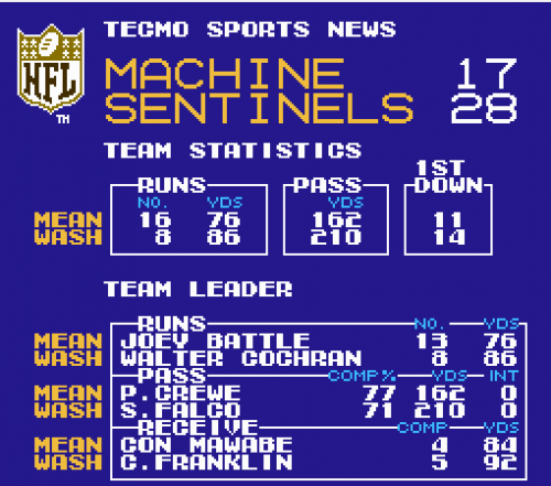 Hollywood Tecmo Bowl - Misc ROMs - TBORG