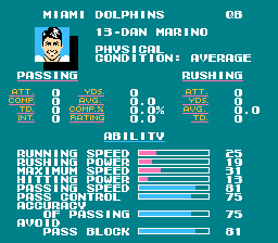 Goji's Tecmo Super Bowl NFL Championship Edition (5.1) - Misc ROMs