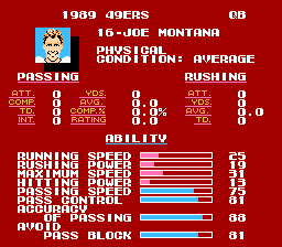 Goji's Tecmo Super Bowl NFL Championship Edition (5.1) - Misc ROMs - TBORG