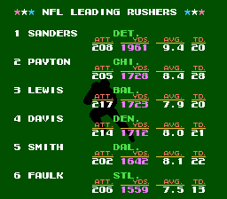 Goji's Tecmo Super Bowl NFL Championship Edition (5.1) - Misc ROMs - TBORG