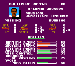 SBlueman's Tecmo Super Bowl 2022 – Final Edition [Updated 2/7/23]