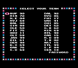 Tecmo Super Bowl (NES) · RetroAchievements