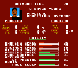 Tecmo Super Bowl: 2022 NCAA D.1 Edition - Misc ROMs - TBORG