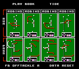 Tecmo Super Bowl: 2022 NCAA D.1 Edition - Misc ROMs - TBORG