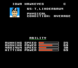 Tecmo Super Bowl: 2022 NCAA D.1 Edition - Misc ROMs - TBORG