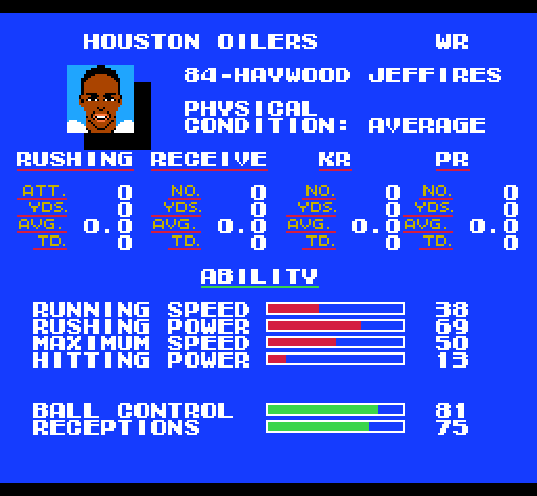 Tecmo Super Bowl (NES) (Season Mode) 1991 NFL Standings + Playoff