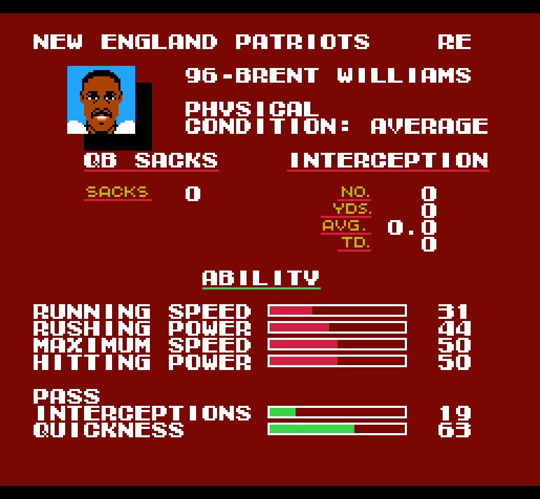 Tecmo Super Bowl 2014 Available Now - Page 4 - Operation Sports Forums