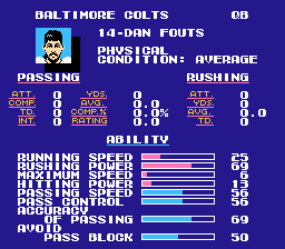 More information about "NFL Hinge Points: 80's What-Ifs"