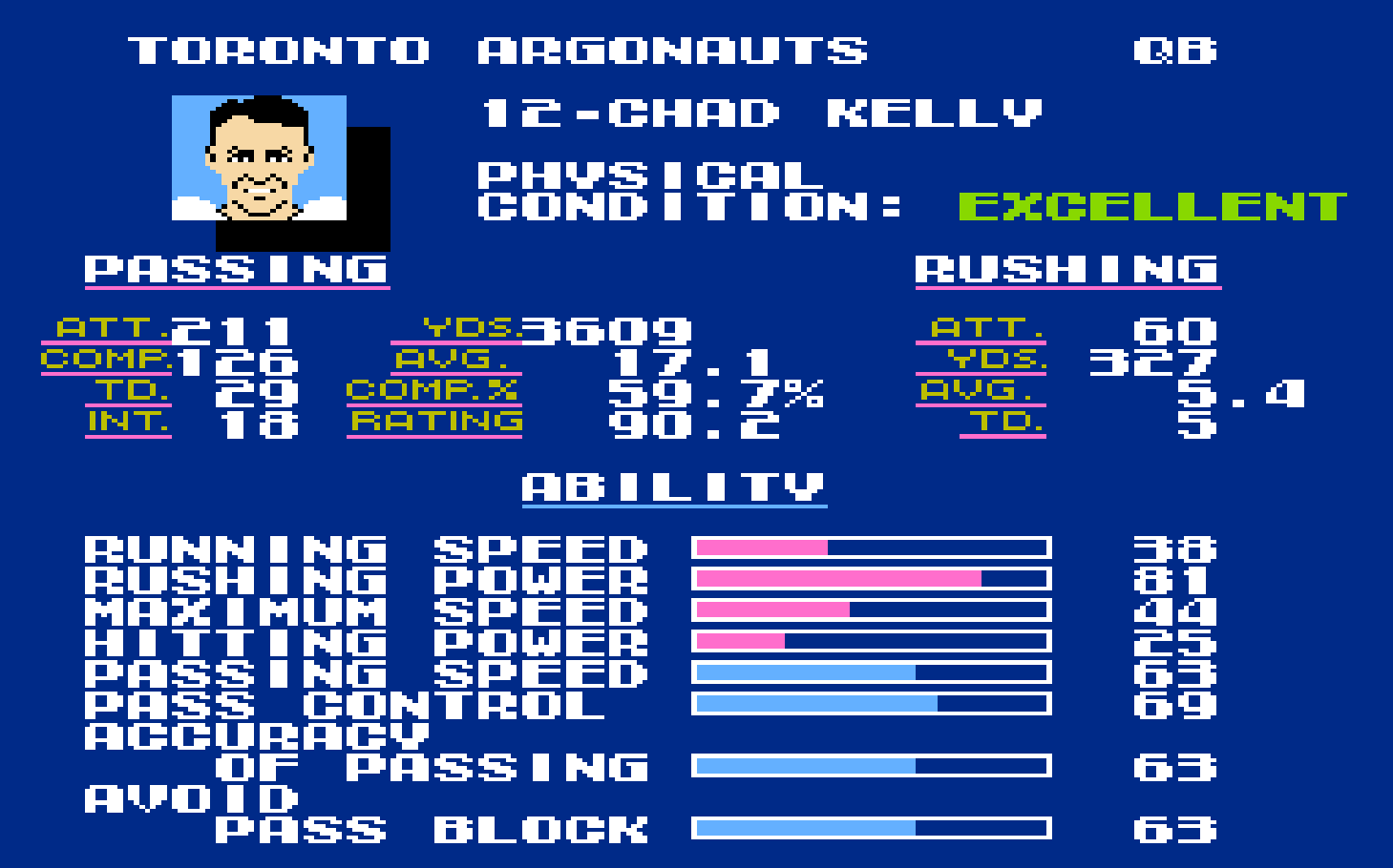 Tecmo Super Bowl 2024 Presented by  -  Official  Yearly ROMs - TBORG