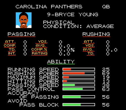 Tecmo Super Bowl Redux v4.0 - NFL By Year - TBORG