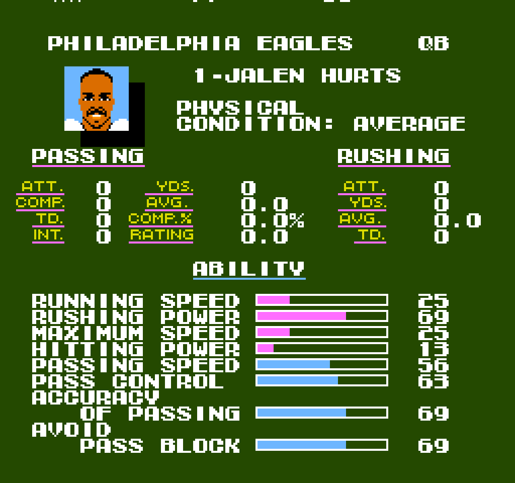 Tecmo Super Bowl 2024 Presented by  -  Official  Yearly ROMs - TBORG