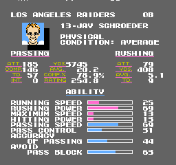 56dc9979bf1b6_TecmoSuperBowl(U)Jay.png.c