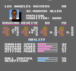 56dc9a0dcfe9b_TecmoSuperBowl(U)Marcus.pn