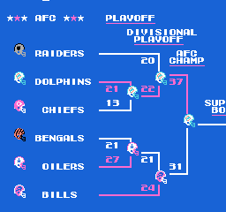 56f5e97005e1d_TecmoSuperBowl(U)sbxix-red