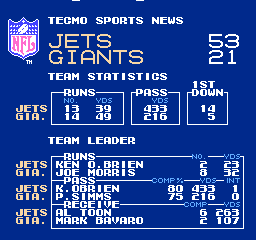 TecmoSuperBowl1988>GIA.png