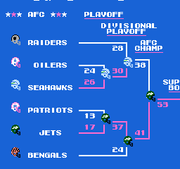 TecmoSuperBowl1988AFCp.png