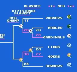 TecmoSuperBowl1993Nfc.png