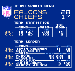 Tecmonster's Tecmo Super Bowl 2017ATLWk13.png