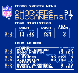 Tecmonster's Tecmo Super Bowl 2017S.DWk13.png