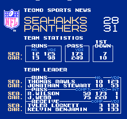 Tecmonster's Tecmo Super Bowl 2017CARWk13OT.png