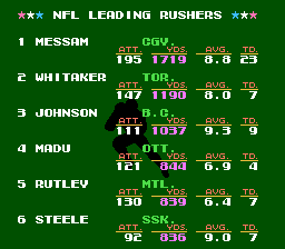 TECMO GREY CUP 2016-3.png