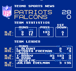 Tecmonster's Tecmo Super Bowl 20171:2sbSim.png