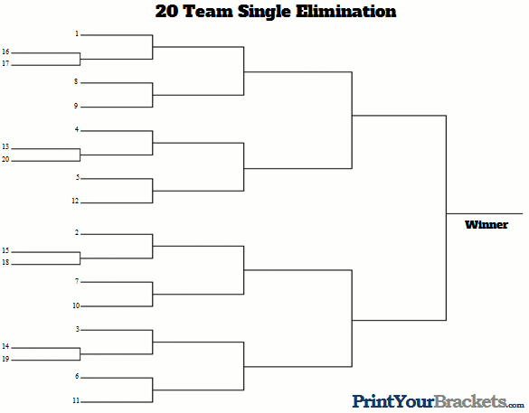 20-team-seeded-tourney-bracket.thumb.gif.93141e8db92dc71400a890f6297681c5.gif