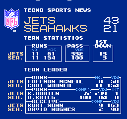 59338502d2732_TecmoSuperBowl1985J2sea.thumb.png.8678cbeaa578f4748517a75712c0f31a.png