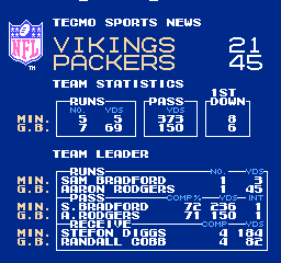 5976c1d22e911_TecmoSuperBowlNFL2018(9.6)(7-24-17).thumb.png.6f076b71e173a85622057868ea30e2ef.png