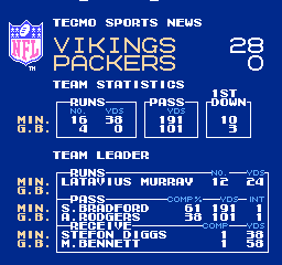 597ce4a1a0947_TecmoSuperBowlNFL2018(10.1)(7-28-17).thumb.png.755e771156e70698ac9d3b01305c8335.png