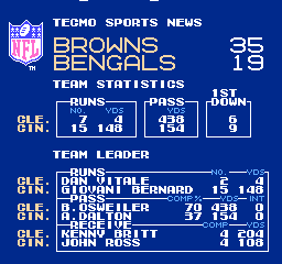 598f8f29b8f29_TecmoSuperBowlNFL2018(10.7.6A)(JuicedVersion)Bro....thumb.png.f76dd0f834ca3e31de18b982384ed428.png