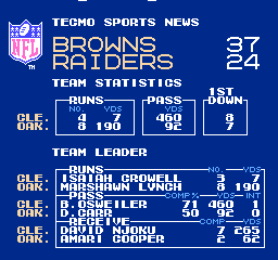 59a12258e7b6c_TecmoSuperBowlNFL2018(10.7.8)(JuicedVersion)Bro2.thumb.png.f0146822917d9d6ee6590272c58add47.png