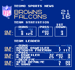 59a122e58db1a_TecmoSuperBowlNFL2018(10.7.8)(JuicedVersion)BroChamps.thumb.png.372b5661b74a4bb5044723fc82ed98b9.png