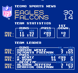 59a125dd890cd_TecmoSuperBowlNFL2018(10.7.8)(JuicedVersion)Phi2.thumb.png.5c3977ff1193d163f703f187fd82a119.png