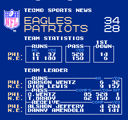 59a126d0a7c2b_TecmoSuperBowlNFL2018(10.7.8)(JuicedVersion)PhiChamps.thumb.png.e7c01eb450f00b6ebc8d634f82f053db.png