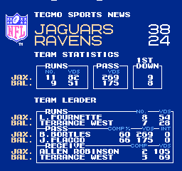 59c7aa10746e2_Tecmo2018_rev0JAXbal2.thumb.png.a7d2a39a73e9644fa6e10cd78eebf42e.png