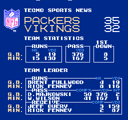 5a6d81b8015b6_TecmoSuperBowl1989(1)GBmin.thumb.png.5c11495c4c48f9760093fbbd83f46b3d.png