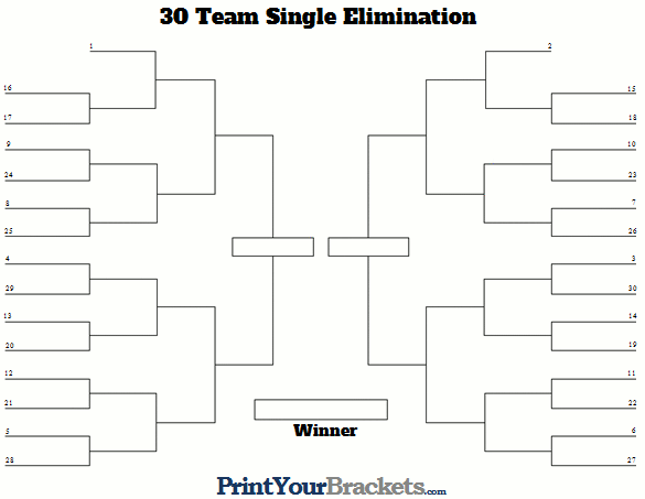 30-Team-Single-Seeded.thumb.gif.0df596f6d917d6bee67c10b600871545.gif