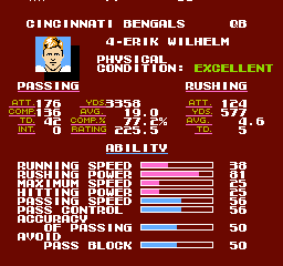 543120873_TecmoSuperBowl(U)WilhelmB.thumb.png.a3bf1249c82195022d28cb5e5829b0a1.png