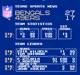 893210372_TecmoSuperBowl(U)WilhelmBCHAMP!!Pass2run1.thumb.png.7cb91e200f7a036edc29dd023f9e4401.png