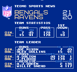 1122886538_GojisNFLTecmoSuperBowlLIII(Week1Version1.1)(JuicedVersion)91318PreCOMsSim.thumb.png.3235bdd67a4ab5e6a73a2a562b87dca2.png