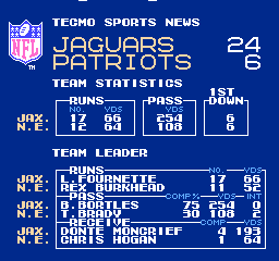 1517103323_GojisNFLTecmoSuperBowlLIII(Week2Version3)(JuicedVersion)91618PreCOMsSim3.thumb.png.4f41094e929a265cd8380aec61b197cc.png