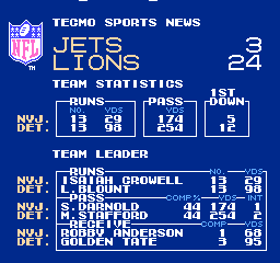 1706980826_GojisNFLTecmoSuperBowlLIII(Week1Version1.1)(JuicedVersion)91018COMsSim1.thumb.png.e42eb498d9a4585961f38cf01b3413aa.png