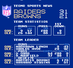 1762130943_GojisNFLTecmoSuperBowlLIII(Week4Version2)(JuicedVersion)93018PreCOMsSim2.thumb.png.ba6805669f09813f39c2937bcdada55e.png