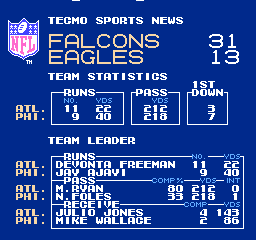 221140879_GojisNFLTecmoSuperBowlLIII(Week1Version1.1)(JuicedVersion)9618COMsSim.thumb.png.4bb2d8d3b004f768e0e49501c5f36690.png