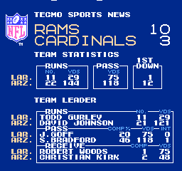 869973686_GojisNFLTecmoSuperBowlLIII(Week2Version3)(JuicedVersion)91618PreCOMsSim2.thumb.png.a1d21b0d9318a1cabfe858a5475bce69.png